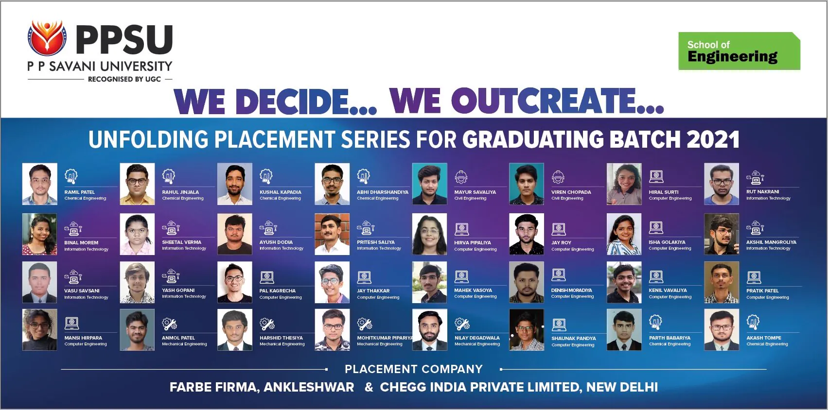 PP Savani University placement record 99