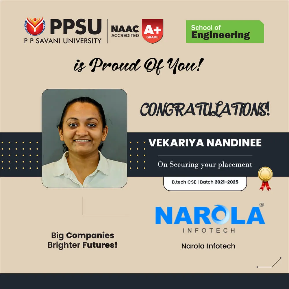 PP Savani University placement record 41