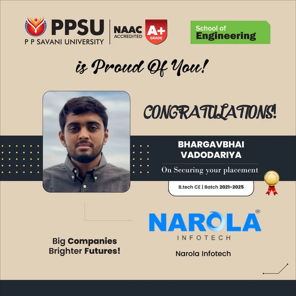 PP Savani University placement record 42