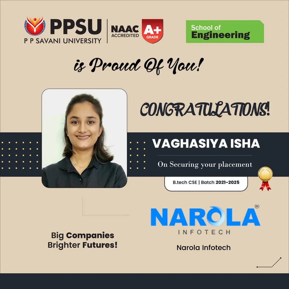PP Savani University placement record 43