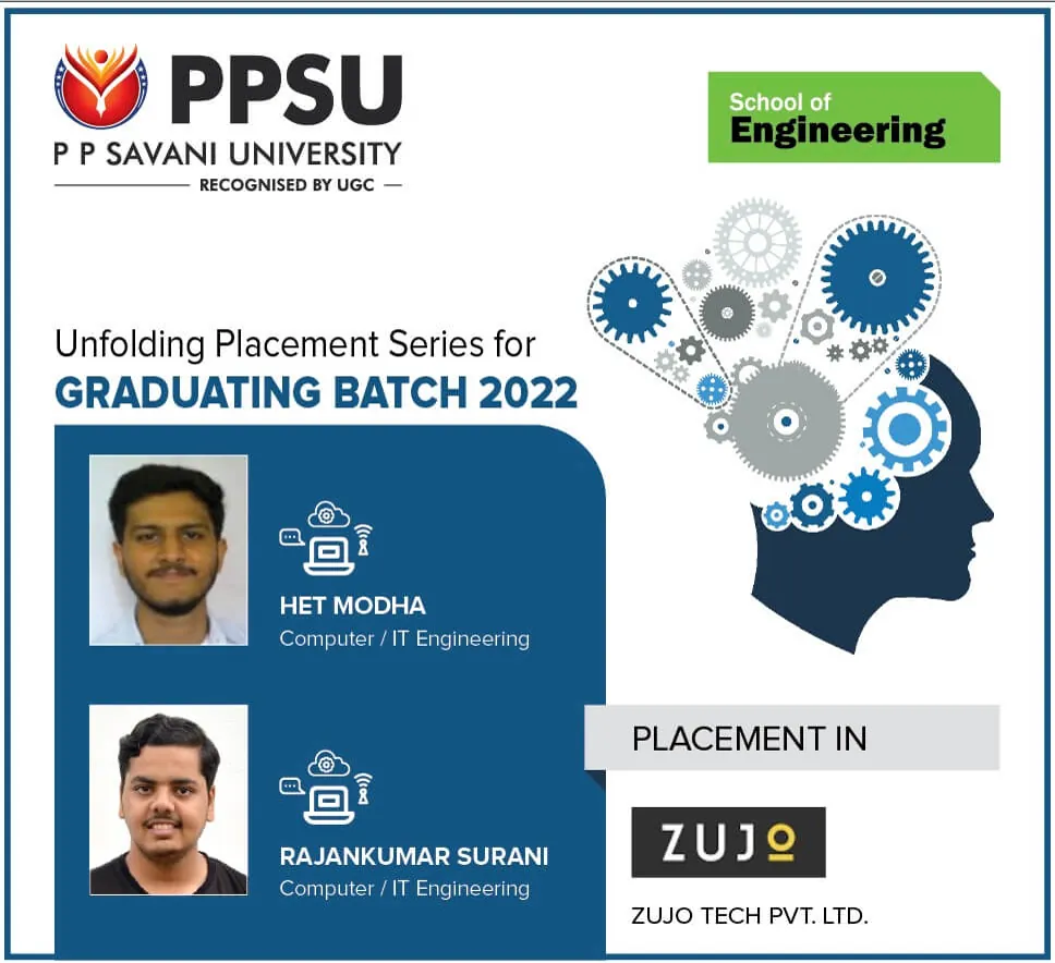 PP Savani University placement record 81